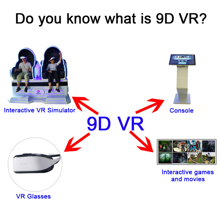 9D vr cinema for motion chair-2